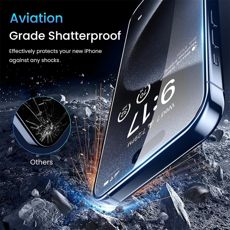 Iphone Privacy Screen Protecter For Iphones 13 to 15 all variations