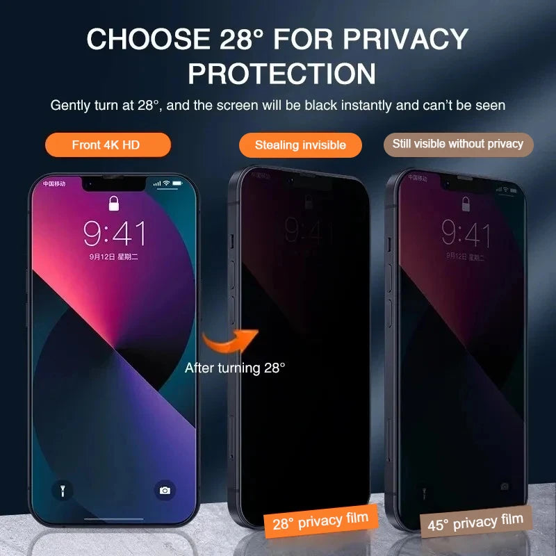 Iphone Privacy Screen Protecter For Iphones 13 to 15 all variations