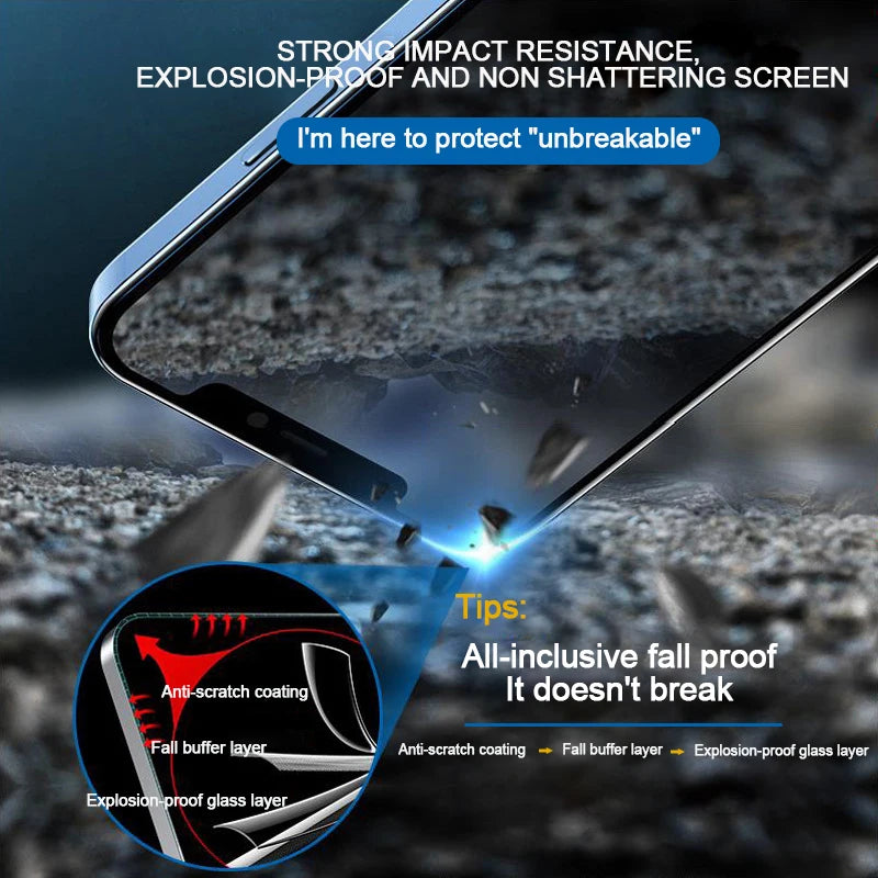 Iphone Privacy Screen Protecter For Iphones 13 to 15 all variations